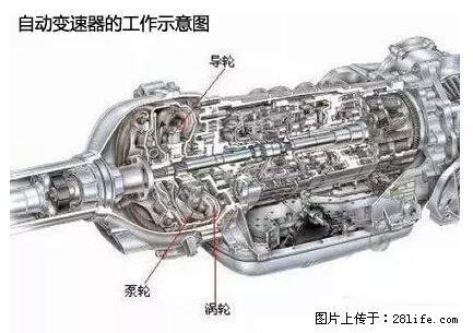 你知道怎么热车和取暖吗？ - 车友部落 - 三门峡生活社区 - 三门峡28生活网 smx.28life.net