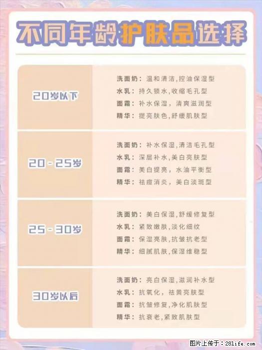 【姬存希】不同年龄，不同护肤的选择，你选对了吗？请爱惜自己！ - 生活日用品 - 居家生活 - 三门峡分类信息 - 三门峡28生活网 smx.28life.net
