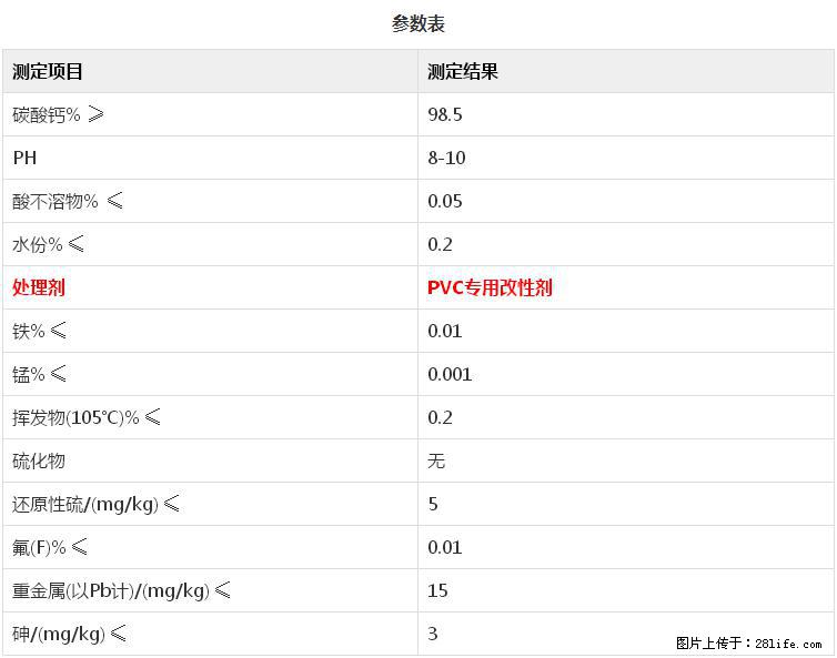 【桂林三鑫新型材料】PVC管材专用复合钙 超细改性碳酸钙 - 新手上路 - 三门峡生活社区 - 三门峡28生活网 smx.28life.net