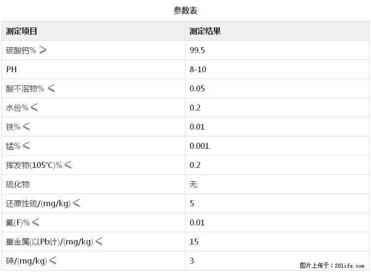 【桂林三鑫新型材料】600目重质碳酸钙 方解石粉重钙粉 - 灌水专区 - 三门峡生活社区 - 三门峡28生活网 smx.28life.net