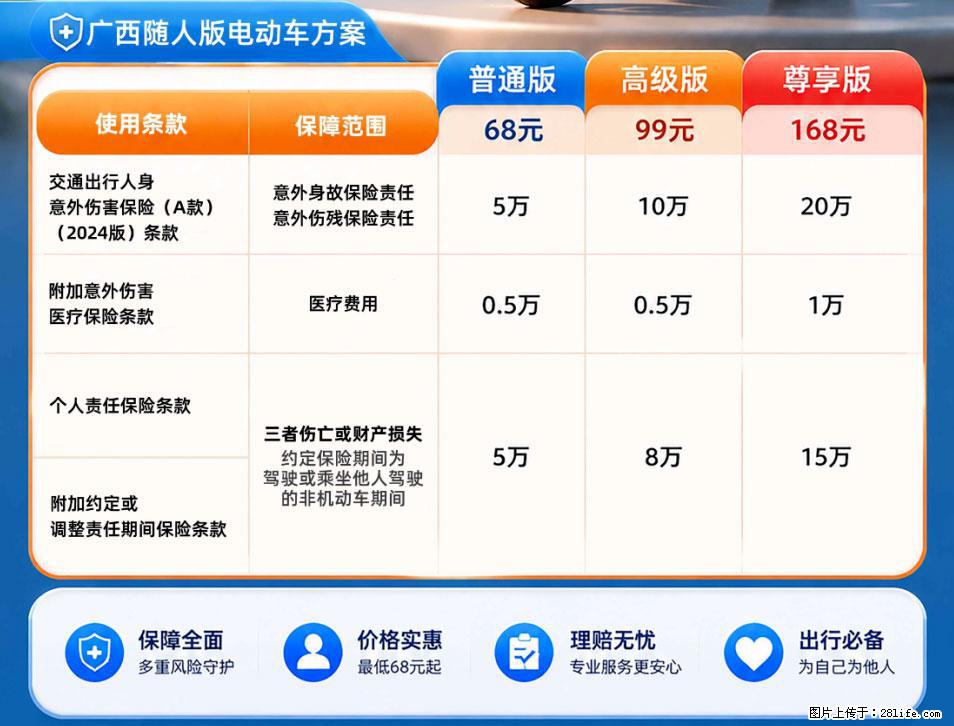 【骑行保障】安全骑行，保障随行！电动车专属保险上线啦！ - 三门峡生活资讯 - 三门峡28生活网 smx.28life.net